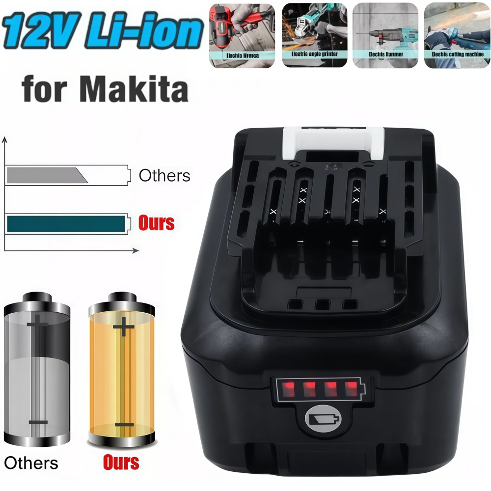 10,8 V 12 V max. 4,0 Ah/6,0 Ah – Makita Drill Hp1640 Bewertung und Preis